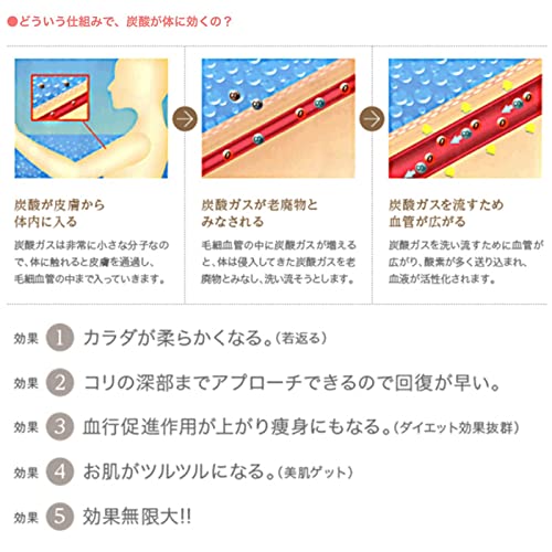 Amazon | 炭酸整体【白×5本セット】炭酸スプレー 血行 血行促進 高濃度